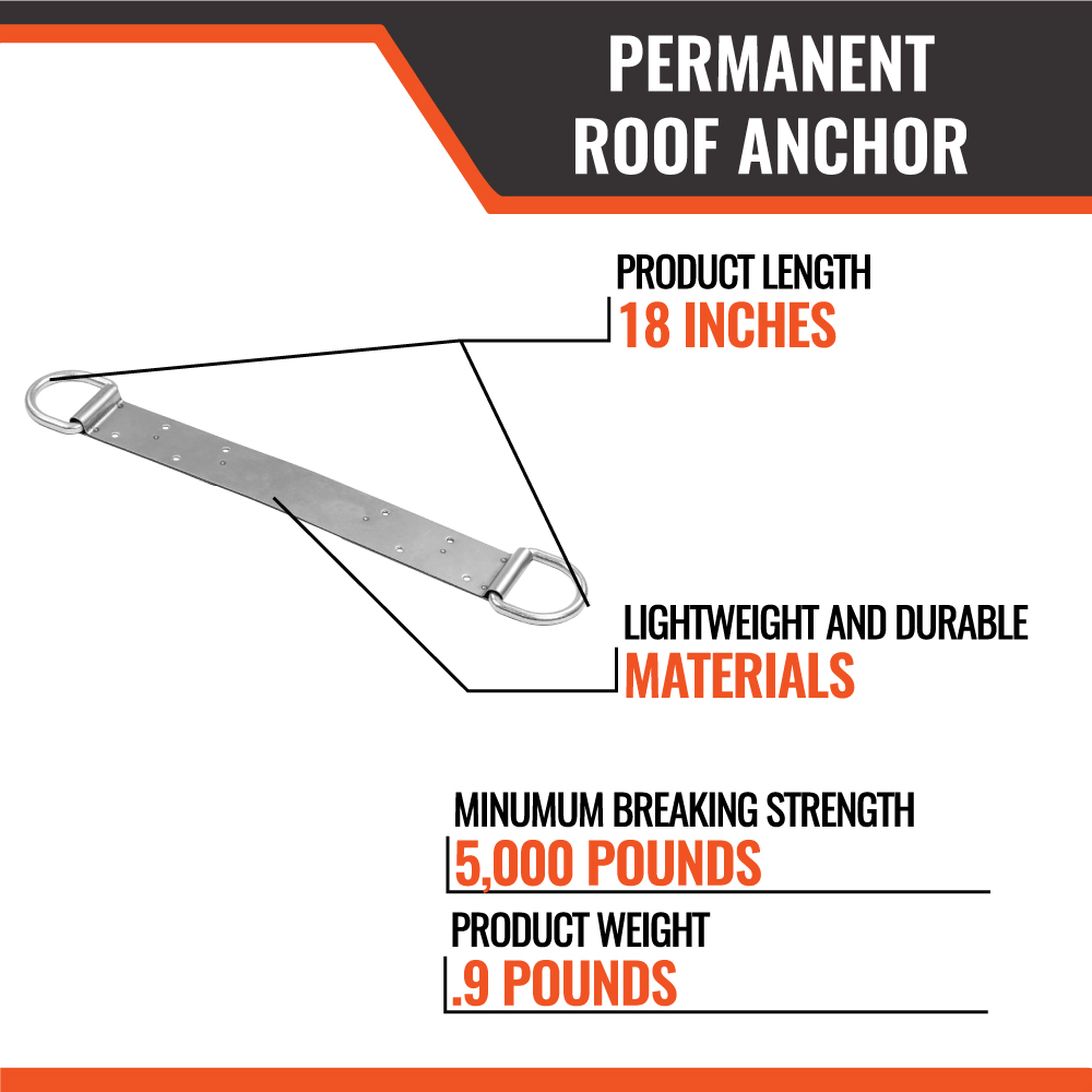 PERMANENT ROOF ANCHOR - Image 2