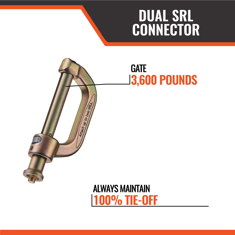 DUAL SRL CONNECTOR - Image 4