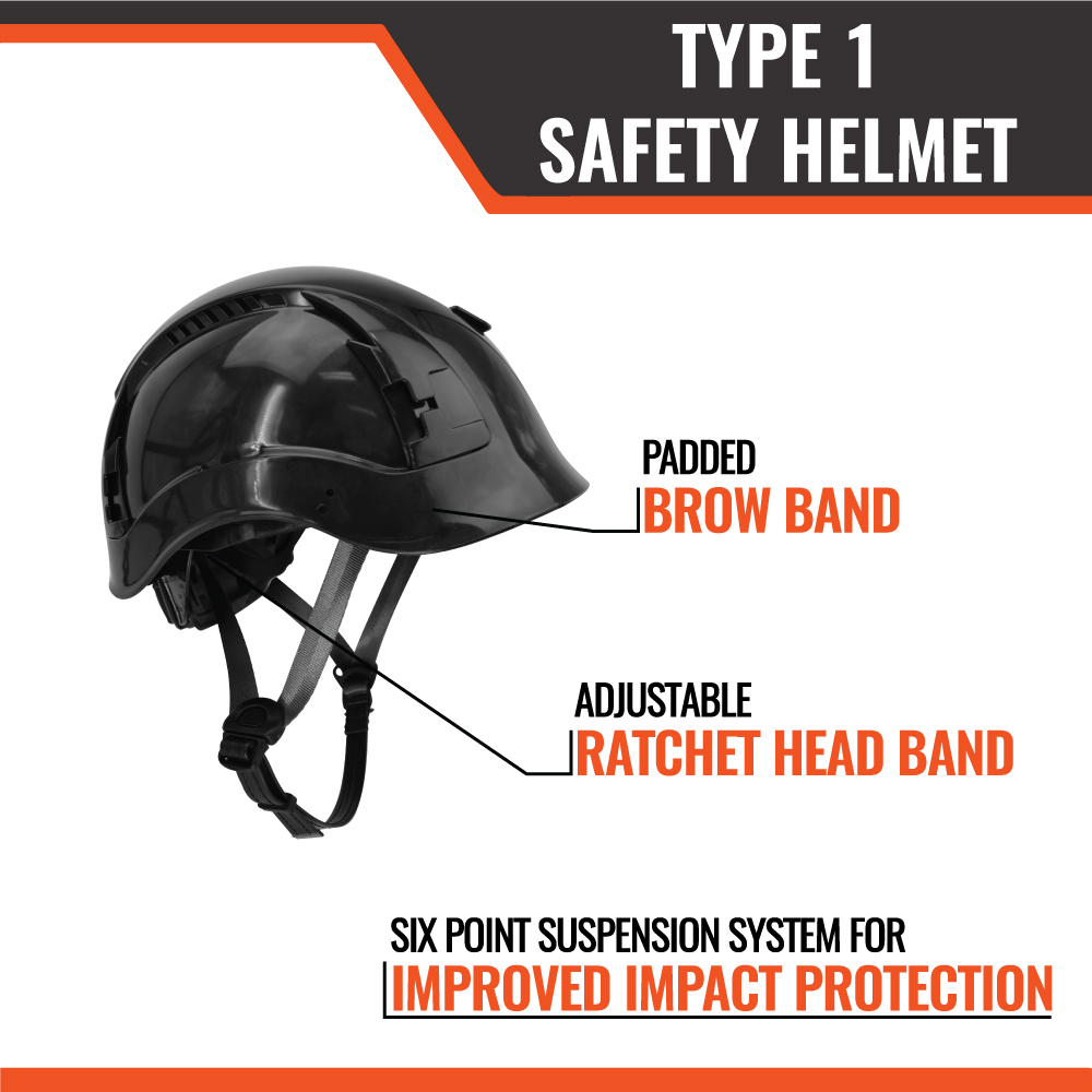 APEX Type 1 Safety Helmets - Image 9