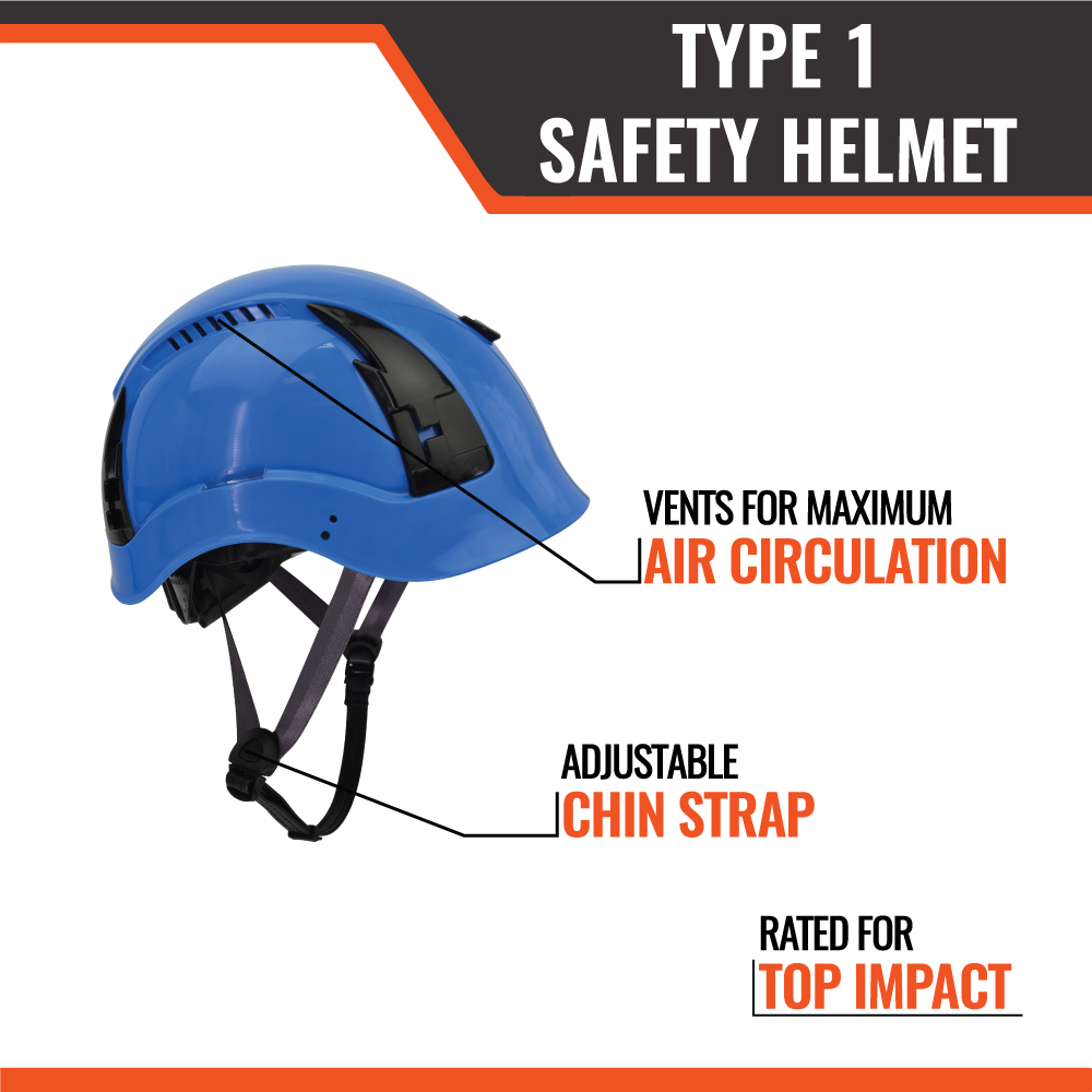 APEX Type 1 Safety Helmets - Image 11