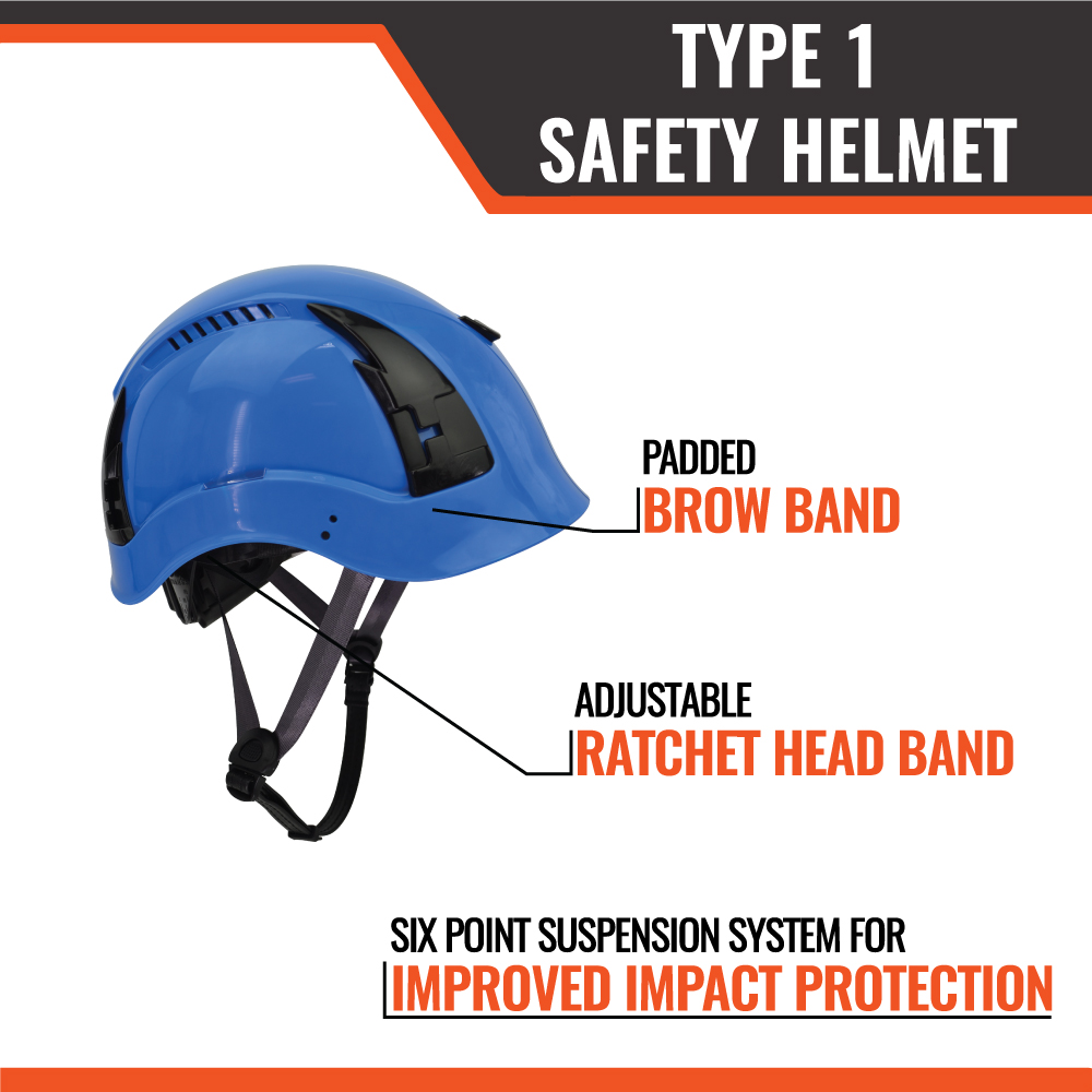 APEX Type 1 Safety Helmets - Image 12