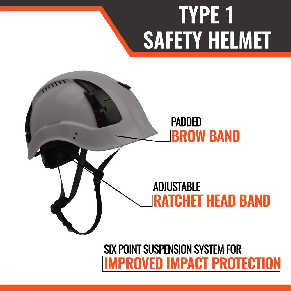 APEX Type 1 Safety Helmets - Image 15