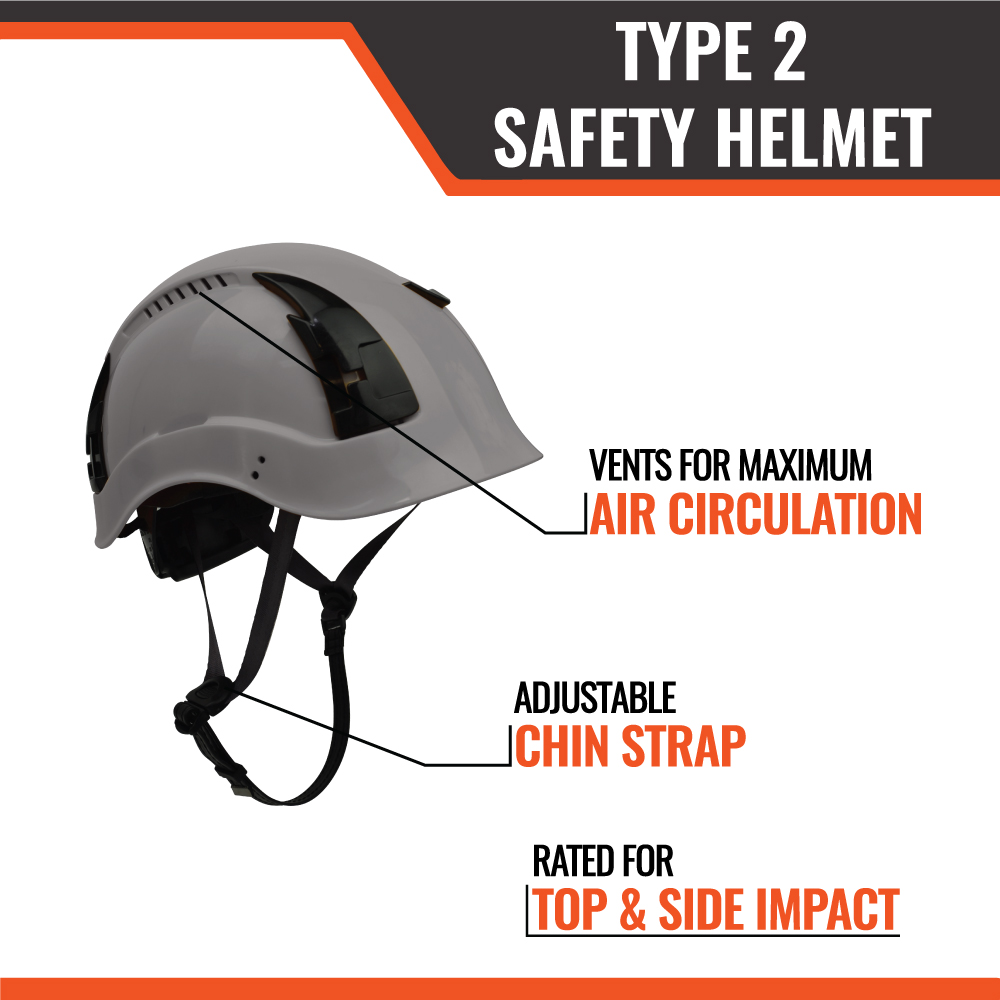 APEX Type 2 Safety Helmets - Image 35