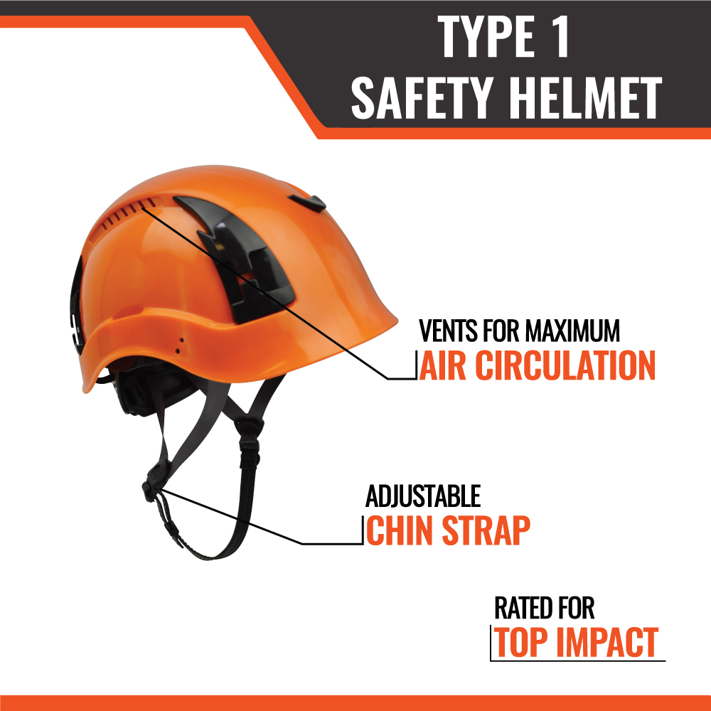 APEX Type 1 Safety Helmets - Image 17