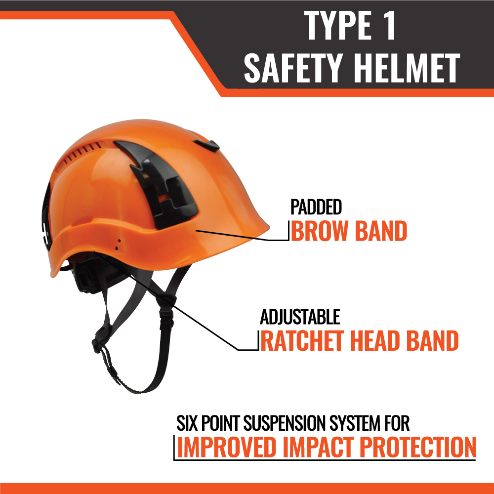 APEX Type 1 Safety Helmets - Image 18