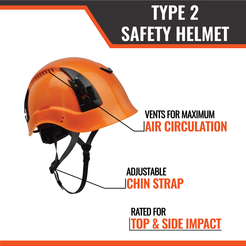 APEX Type 2 Safety Helmets - Image 44
