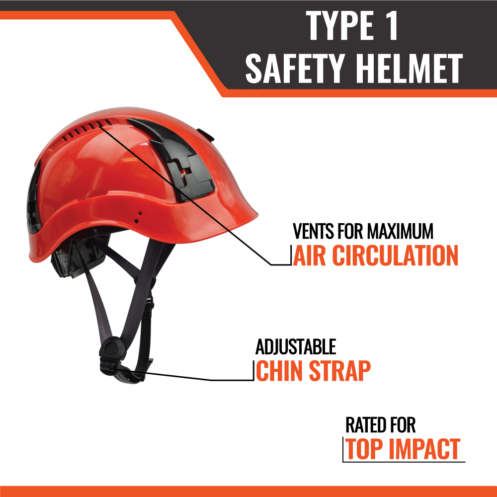 APEX Type 1 Safety Helmets - Image 20