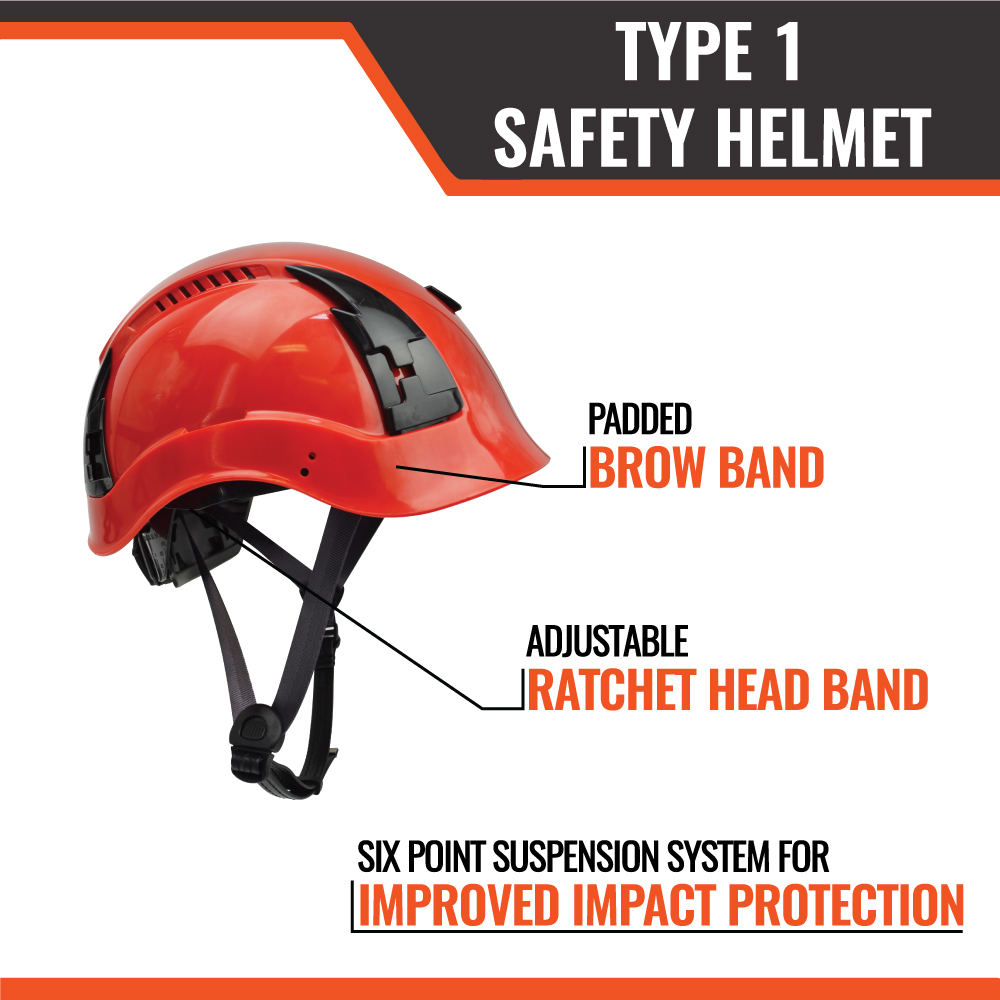 APEX Type 1 Safety Helmets - Image 21
