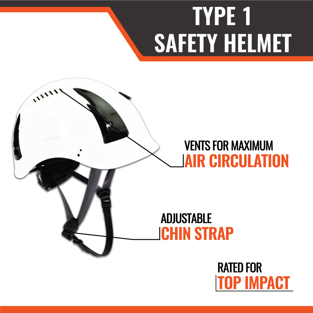 APEX Type 1 Safety Helmets - Image 23