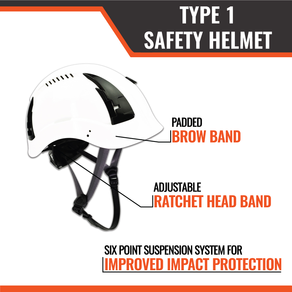 APEX Type 1 Safety Helmets - Image 24