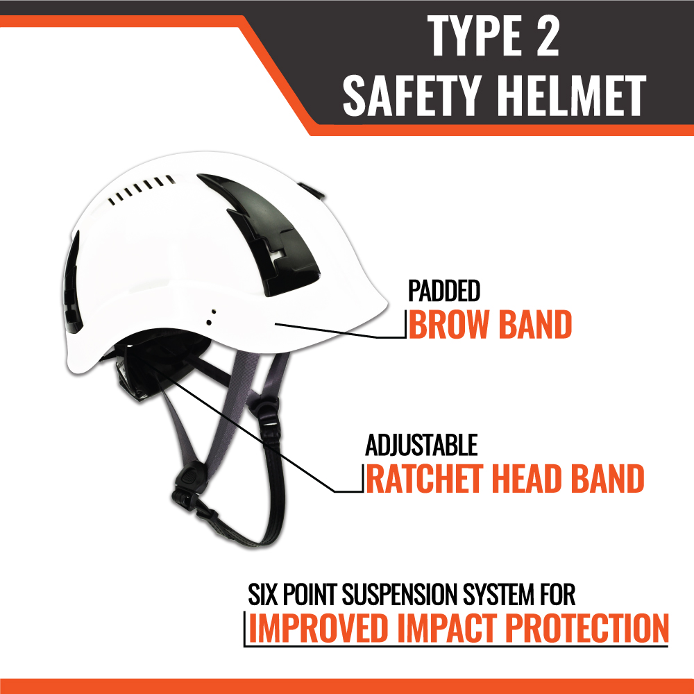 APEX Type 2 Safety Helmets - Image 63