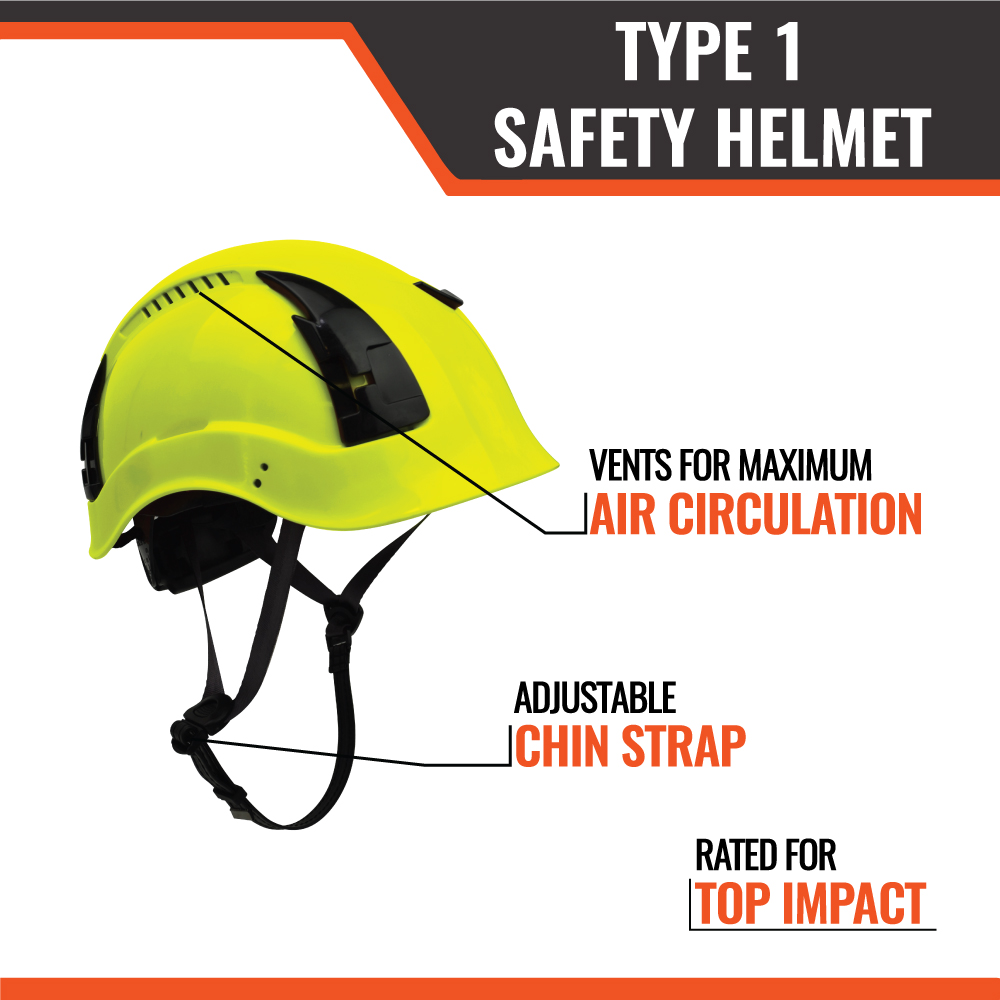 APEX Type 1 Safety Helmets - Image 5