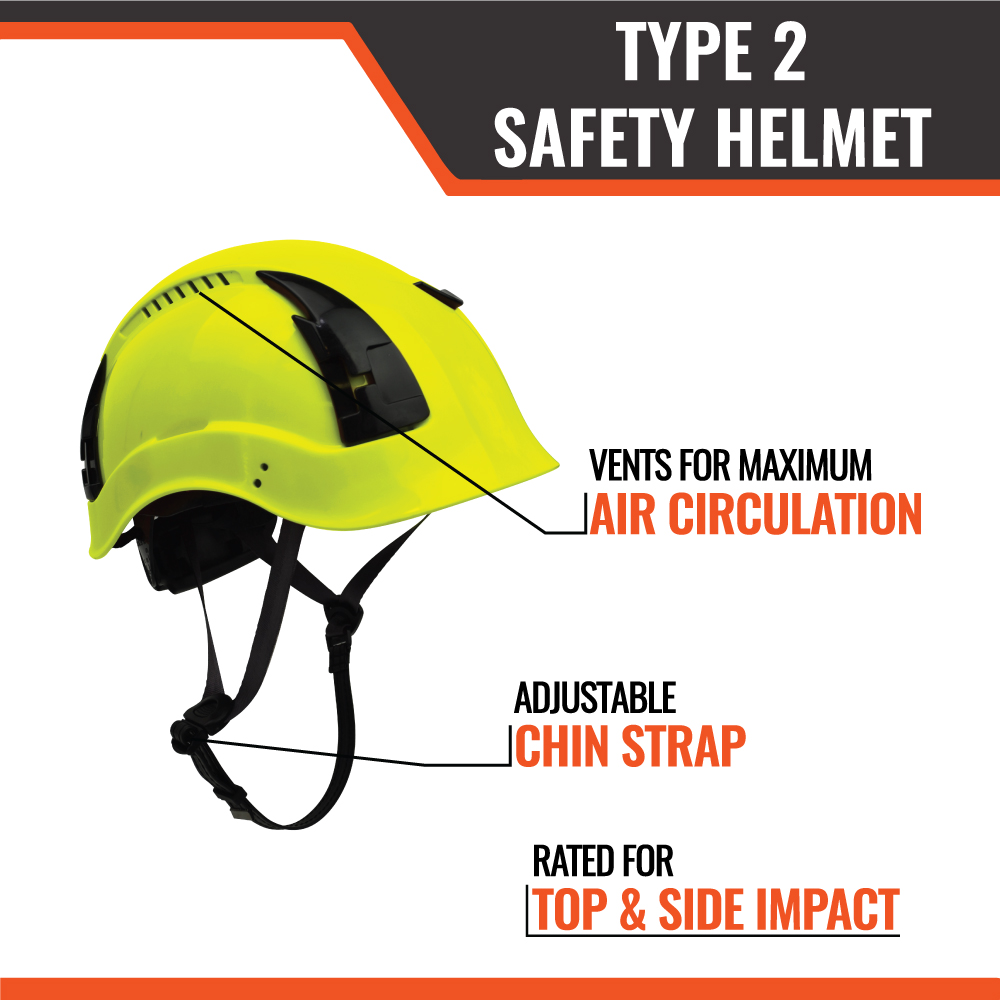 APEX Type 2 Safety Helmets - Image 71