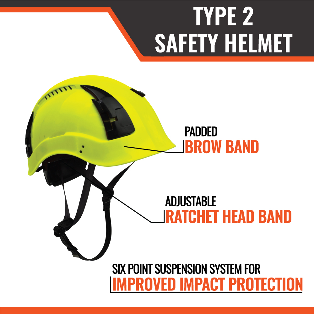 APEX Type 2 Safety Helmets - Image 72
