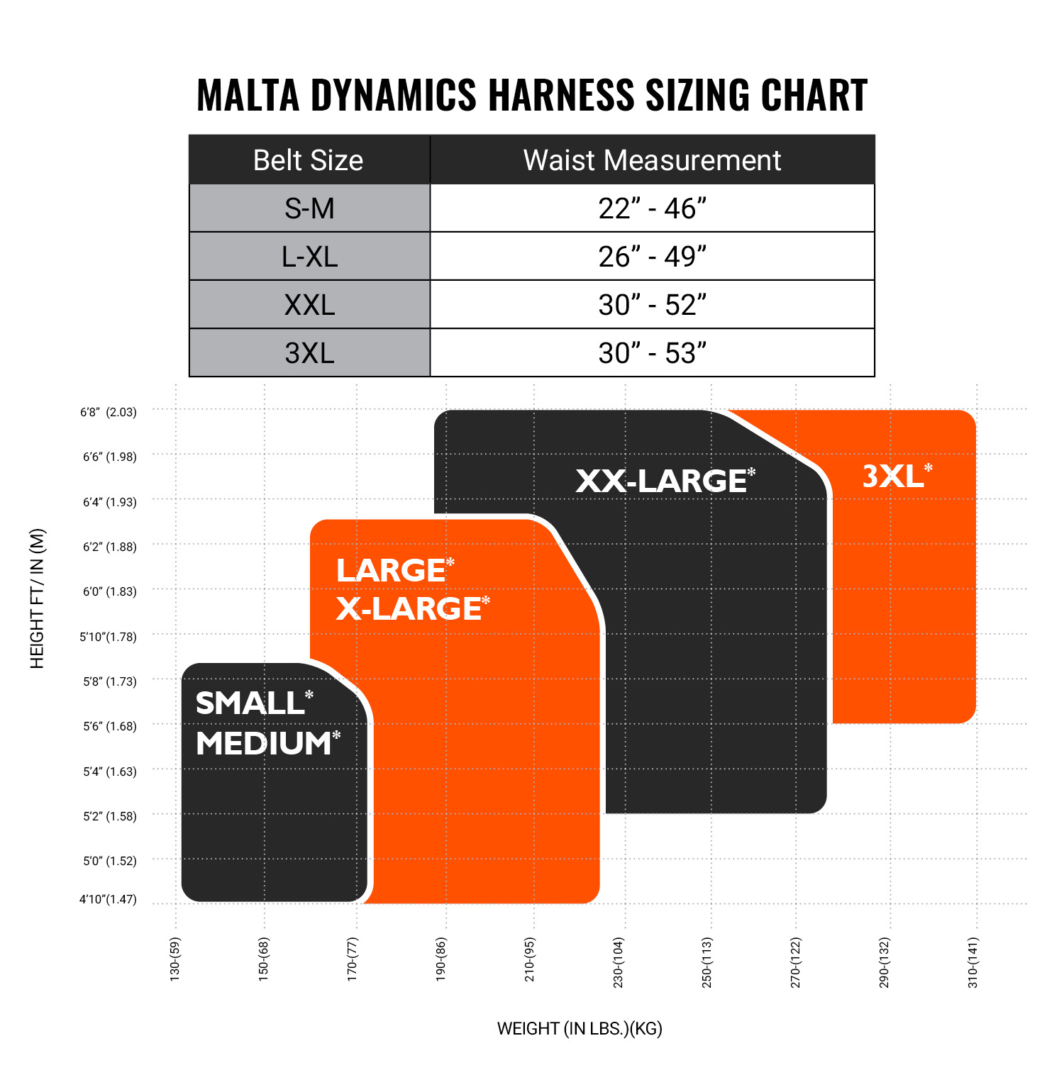 RAZORBACK ELITE MAXX STERNAL D-RING HARNESS - Image 5