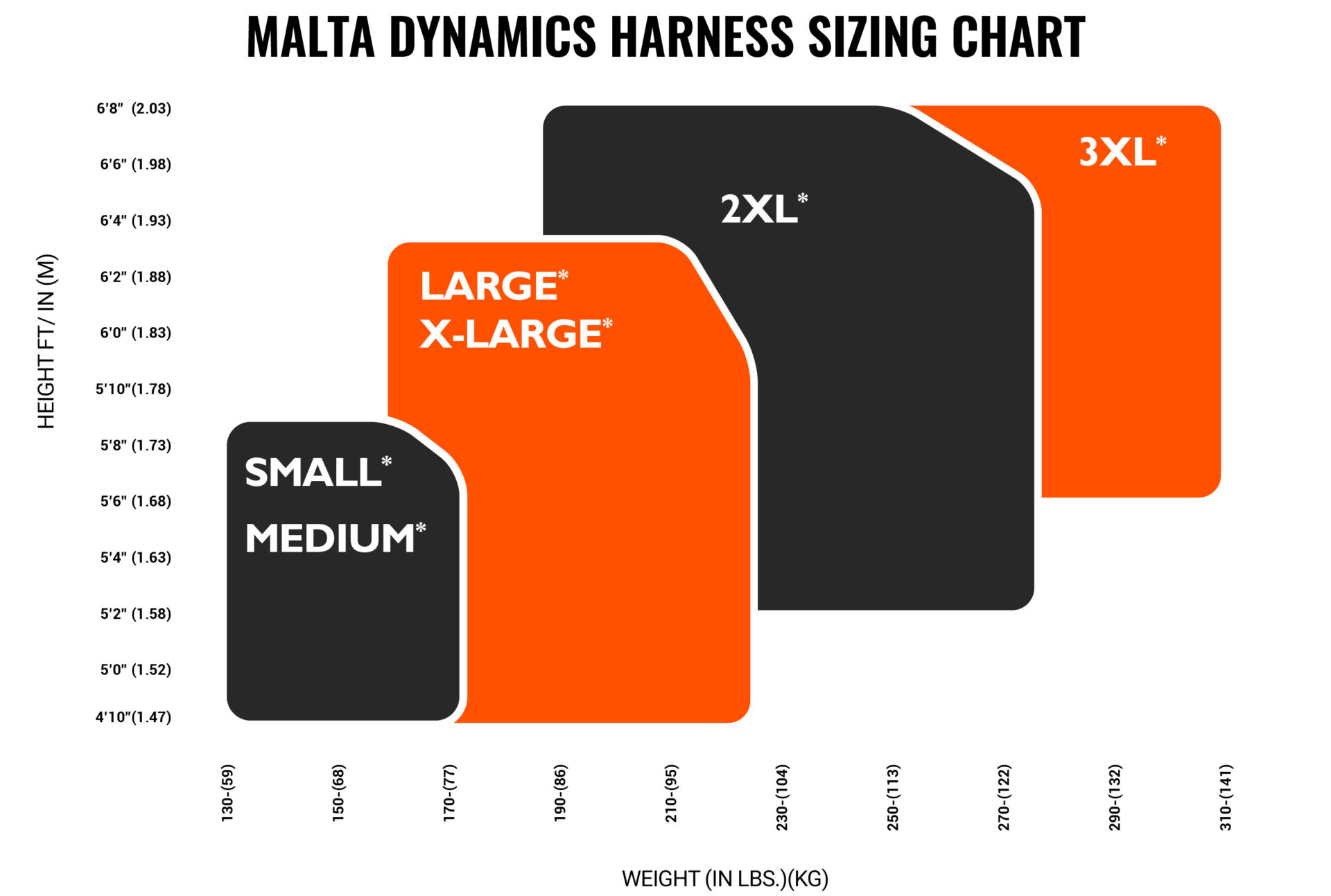 WARTHOG COMFORT MAXX BELTED SIDE D-RING HARNESS - Image 7