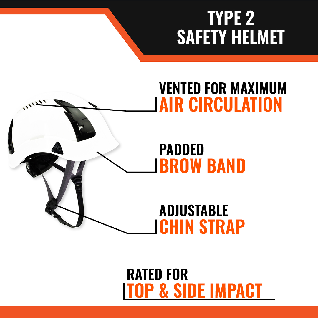 APEX Type 2 Safety Helmets - Image 4