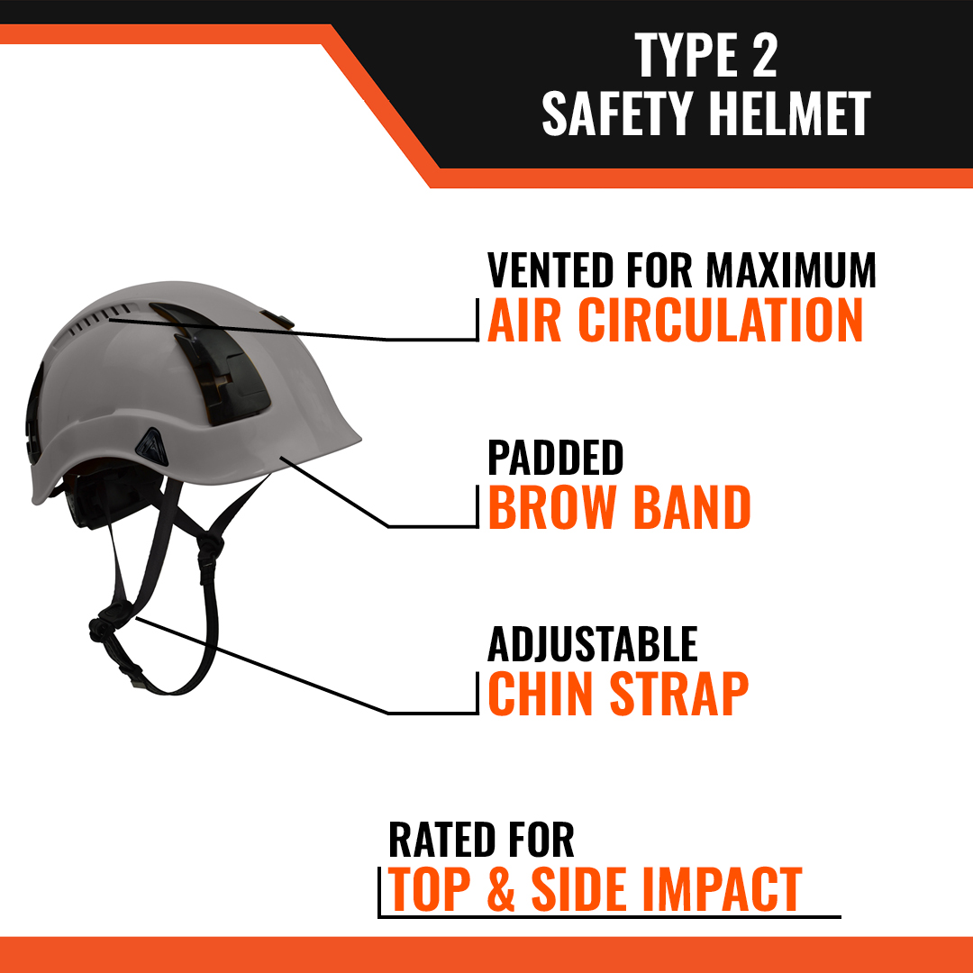APEX Type 2 Safety Helmets - Image 92