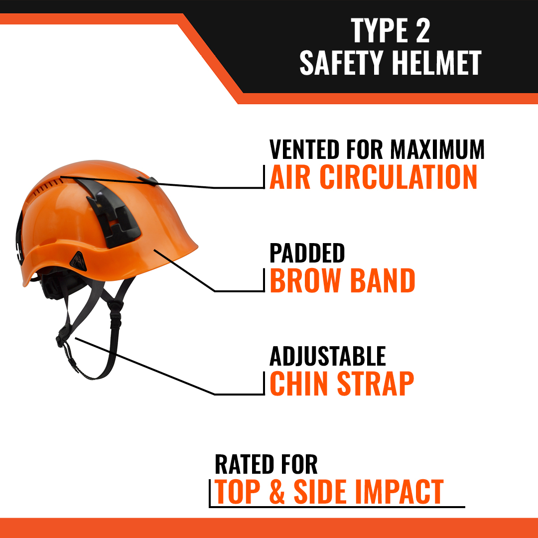 APEX Type 2 Safety Helmets - Image 94