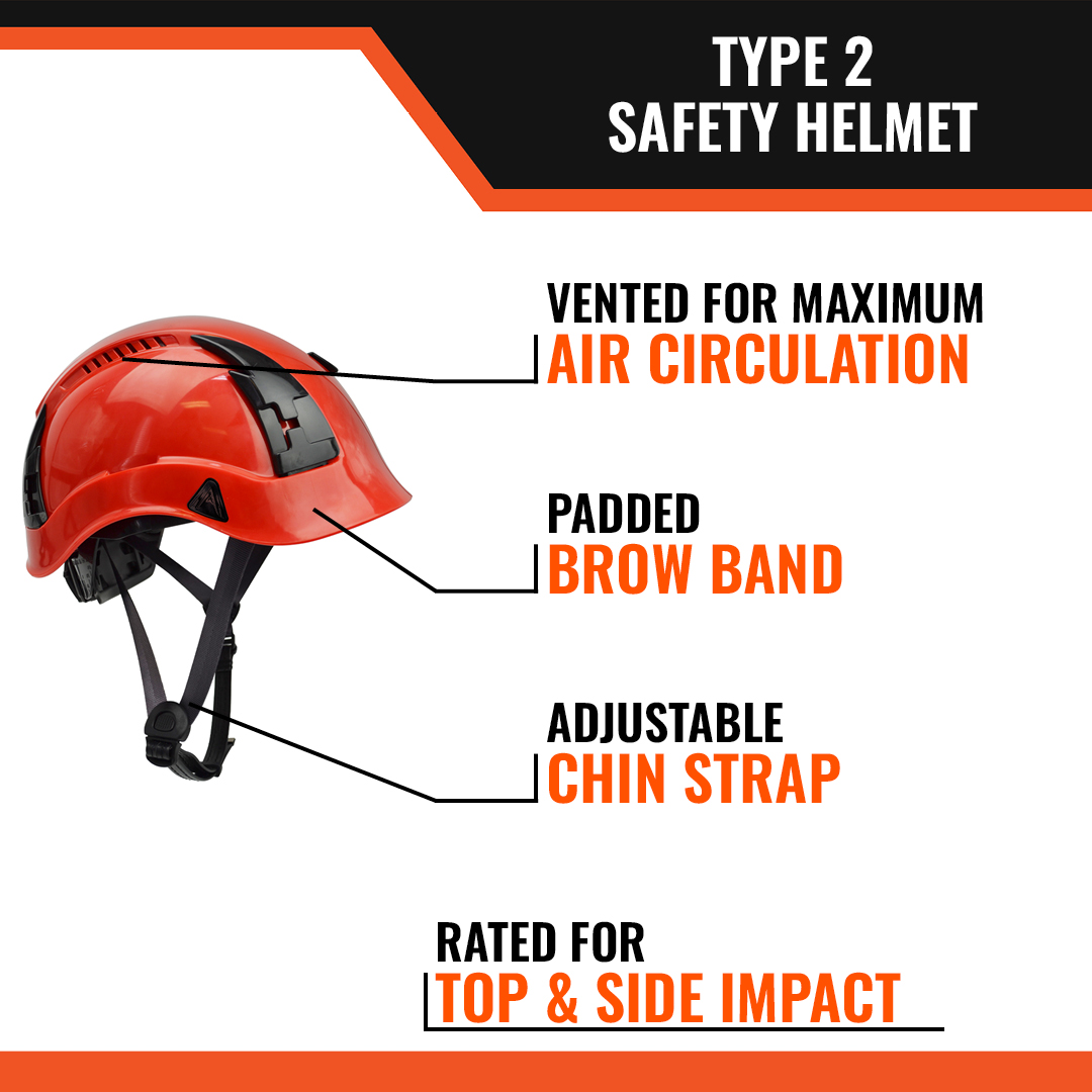 APEX Type 2 Safety Helmets - Image 96