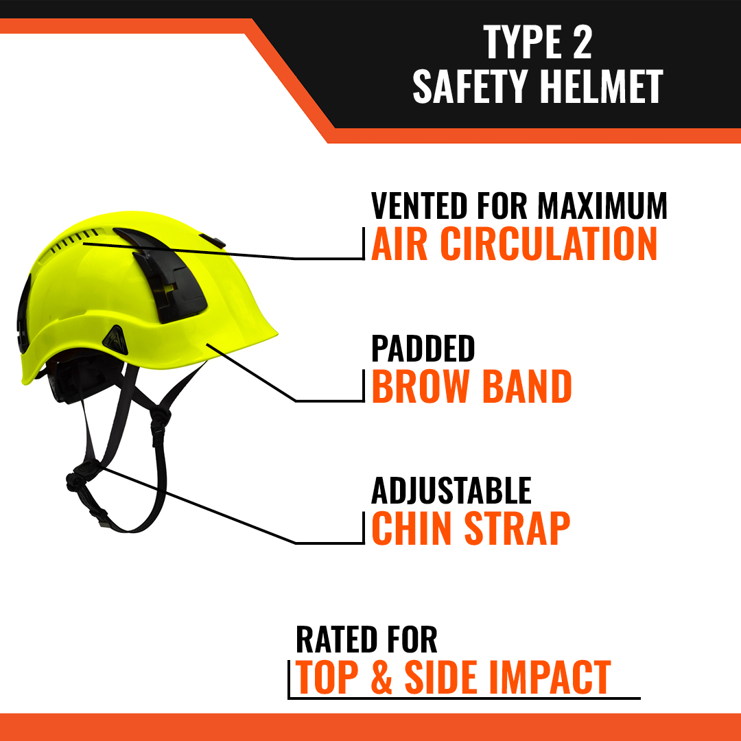 APEX Type 2 Safety Helmets - Image 86