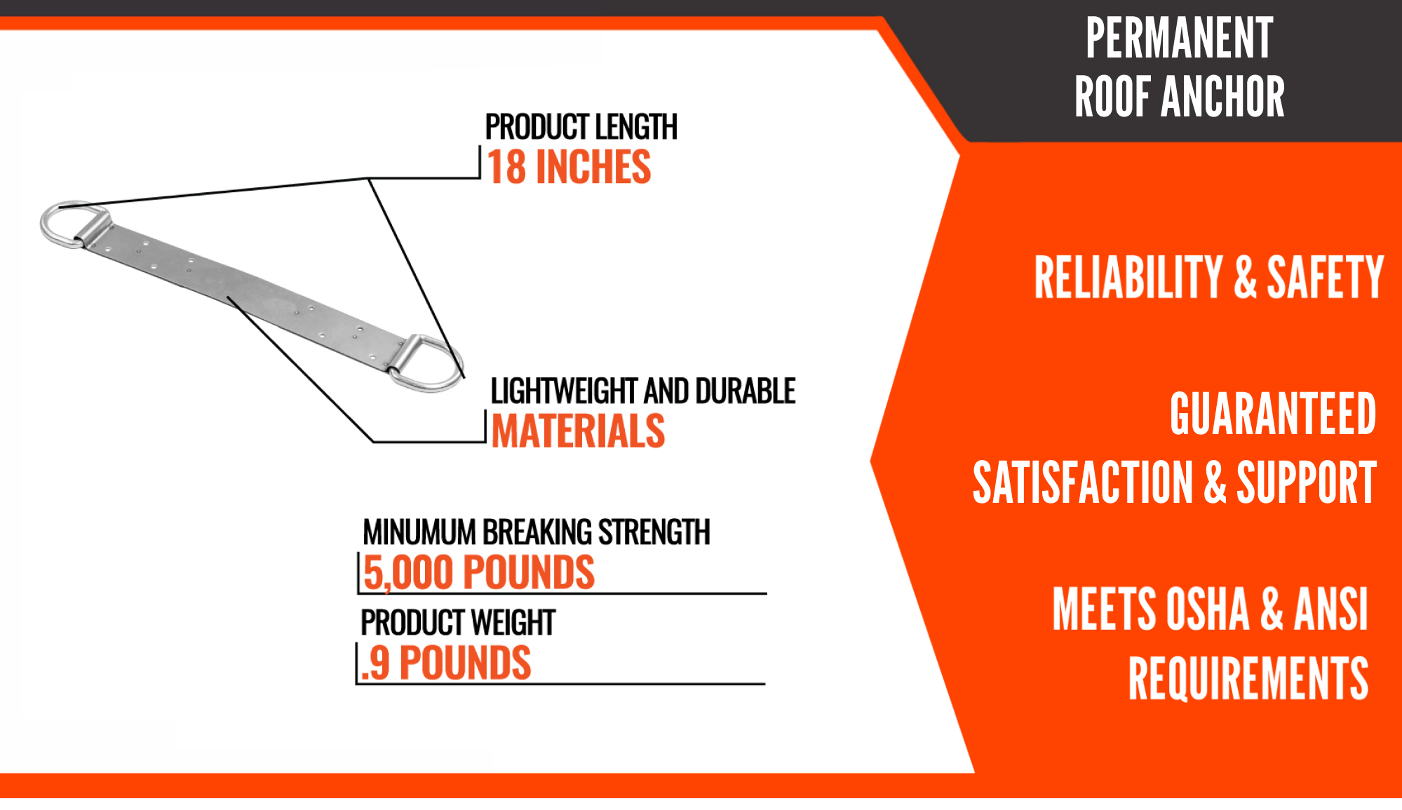 PERMANENT ROOF ANCHOR - Image 7
